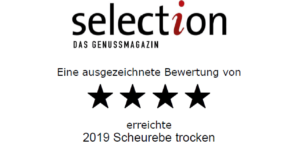 Urkunde Scheurebe beim Degustationswettbewerb-2019-scheurebe